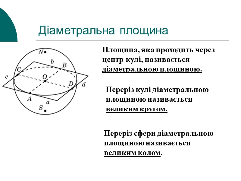 Діаметральна площина Площина, яка проходить через центр кулі, називається діаметральною площиною. Переріз кулі діаметральною